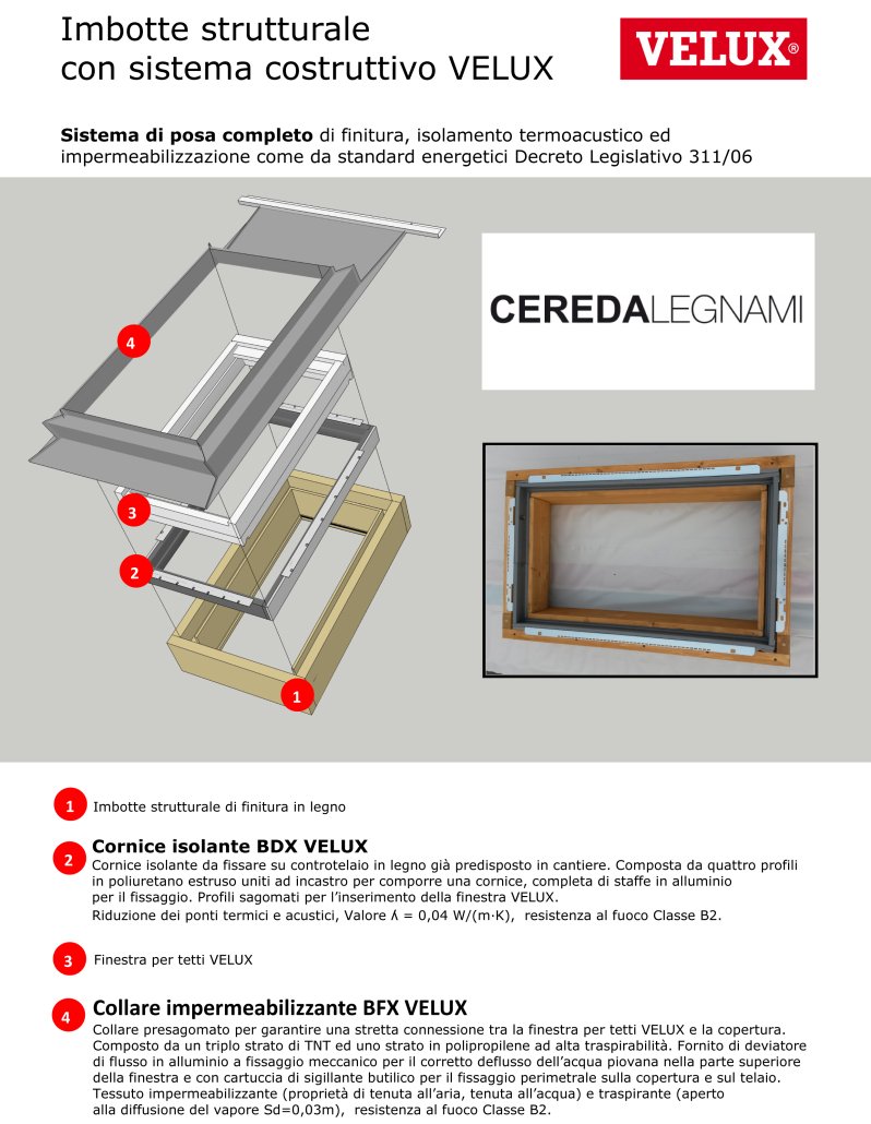 Sistema per integrare la cornice isolata con imbotte legno finitura